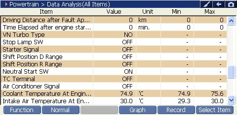 2000 RPM preview